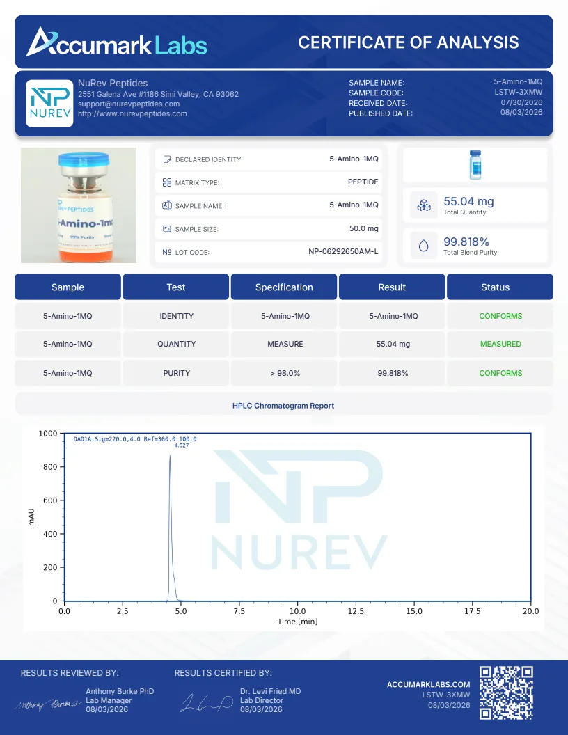5-amino-1mq 50MG COA Illustration