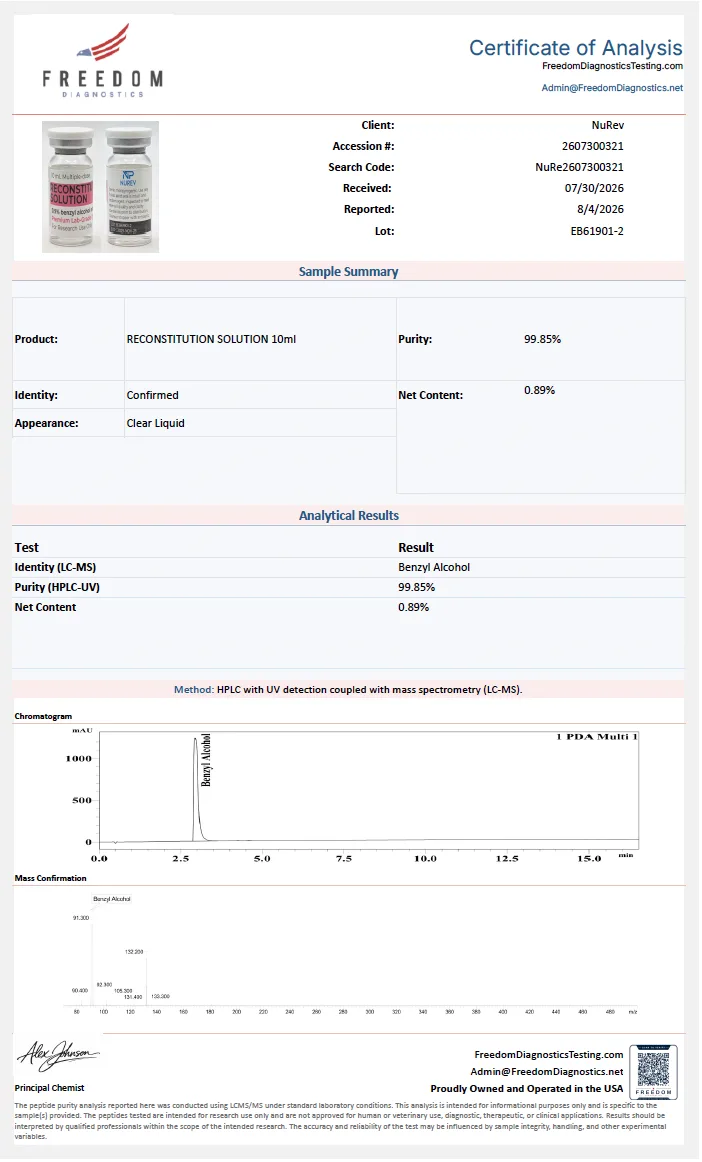 Bacteriostatic Water 10ml COA