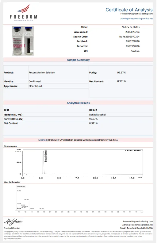 Bacteriostatic Water 30ml COA
