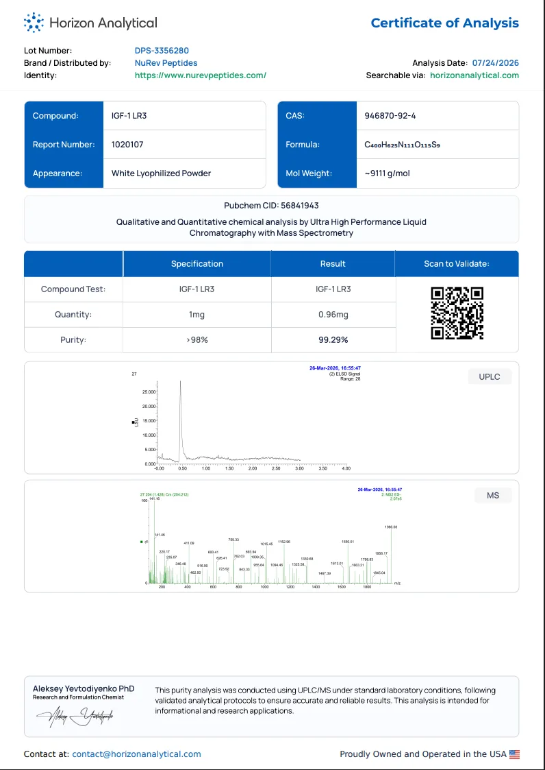 IGF-1 LR3 COA