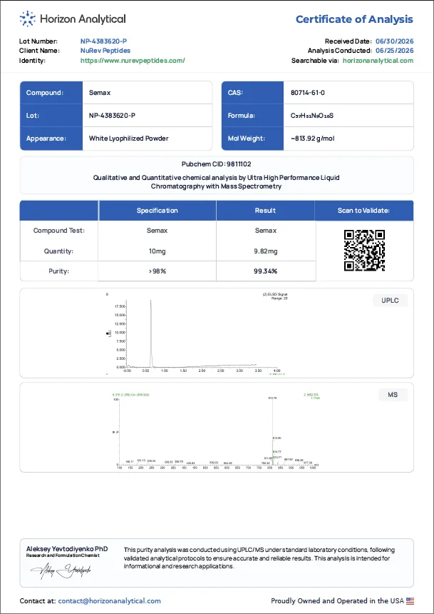 Semax COA