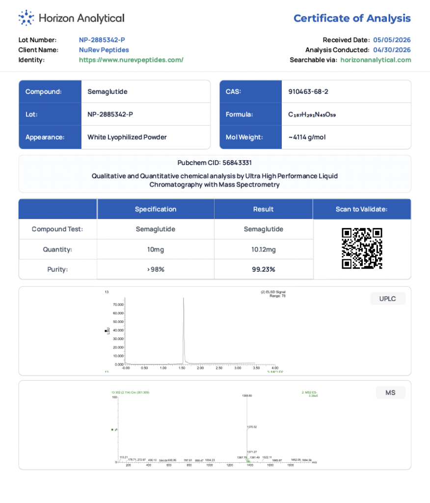 Semaglutide COA illustration